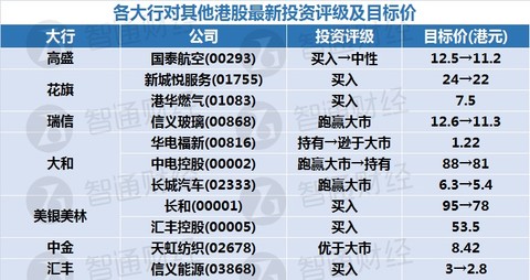 2024年新奧天天精準資料大全,專業分析說明_GM版29.362