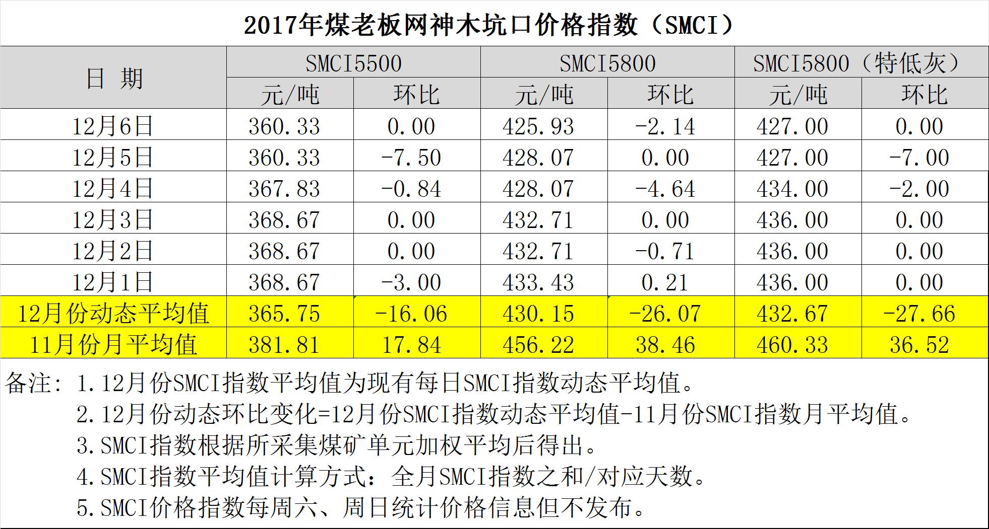 2025部隊工資大幅上漲,經典解釋落實_精簡版105.220