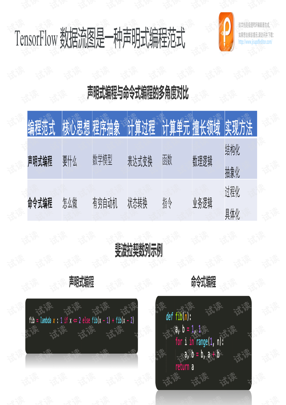 今天免費三中三,經典解釋定義_HD48.32.12