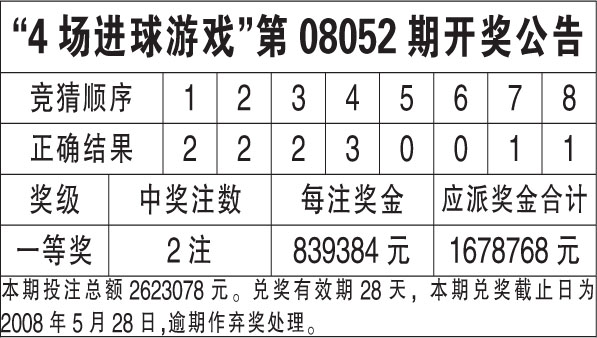 香港王中王最快開獎結果第41期,迅捷解答問題處理_桌面款96.922