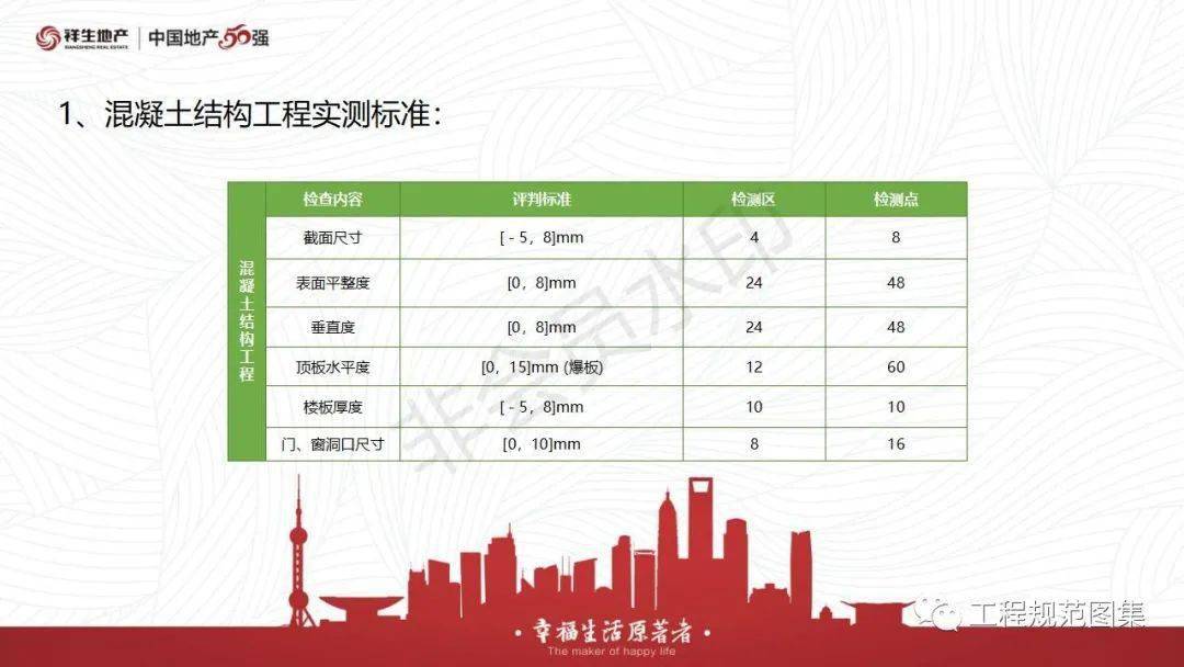 2024澳彩管家婆資料傳真,實地評估說明_VR49.53