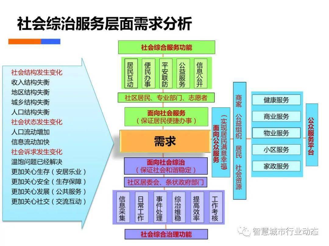 澳門一肖一特100%精準,數據整合策略分析_視頻版40.600