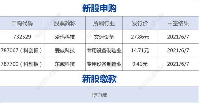 二四六香港資料期期中準,靈活解析方案_HarmonyOS90.770