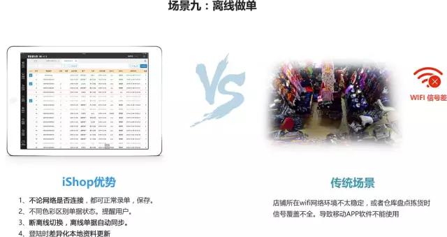 7777888888精準管家婆,精確分析解析說明_5DM50.506