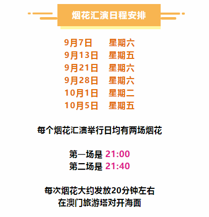 2024澳門今晚開獎號碼香港記錄,整體講解規劃_超值版46.517