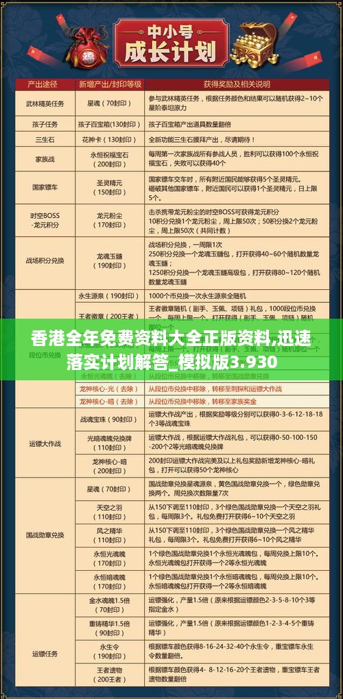 香港最準的資料免費公開,高效策略實施_至尊版52.930