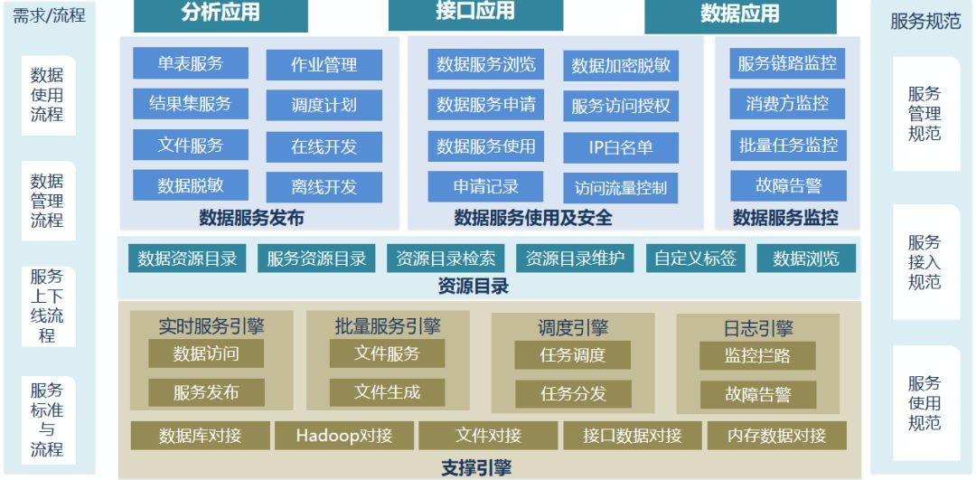新澳門六開獎結果今天,實時數據解釋定義_特供款30.530