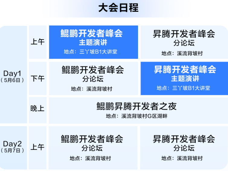 2024年澳門天天開好彩精準免費大全,深入分析解釋定義_Device96.543
