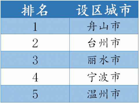 最精準一肖100%準確精準的含義,未來解答解釋定義_微型版58.681