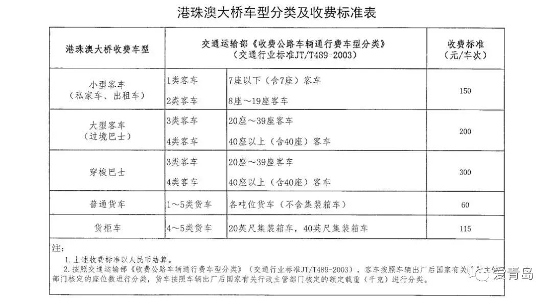 新澳開獎記錄今天結果查詢表,定性評估說明_專家版17.559