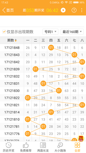 22324濠江論壇一肖一碼,數據解讀說明_特別版4.464