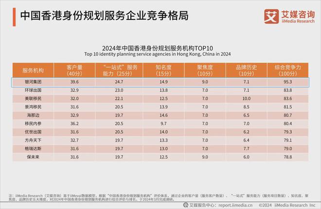 香港最準100‰一肖中特免費一,戰略方案優化_Premium29.138
