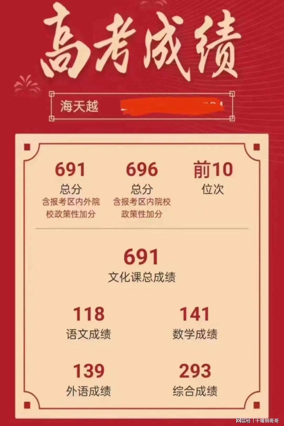 2024天天彩資料大全免費,快速響應計劃分析_特別版96.696
