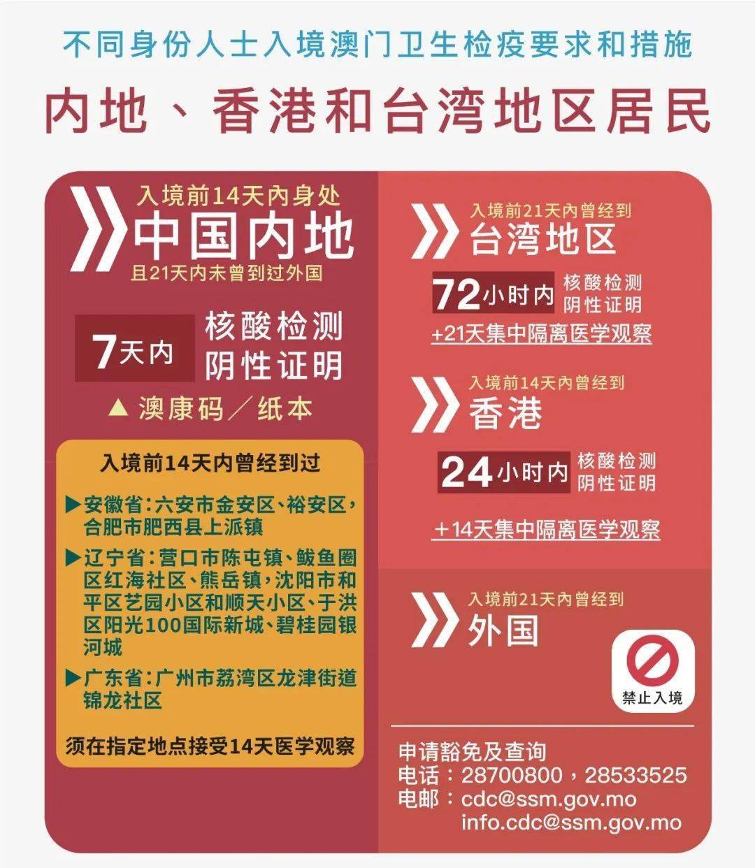丶寵╰壞 第3頁