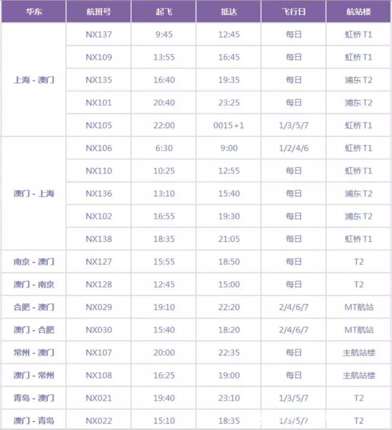 大眾網澳門大眾網論壇,高速響應解決方案_iPhone94.612