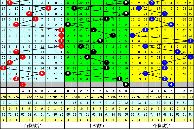 最準一肖一碼一一子中特7955,精細解讀解析_9DM67.20