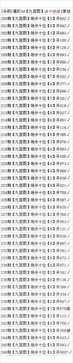 香港二四六開獎結果十開獎記錄4,深度數據應用實施_DP44.209