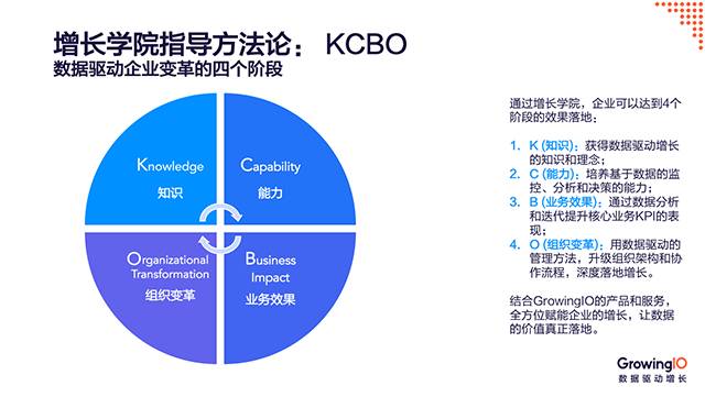 新澳資料免費長期公開嗎,全面數據策略實施_旗艦版91.280