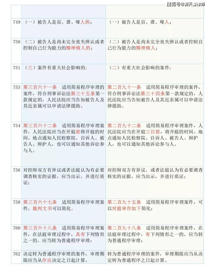 香港正版資料大全免費,涵蓋了廣泛的解釋落實方法_工具版6.632