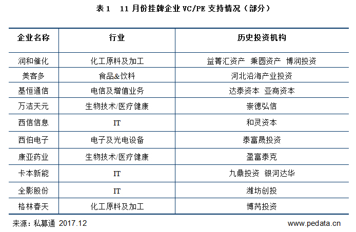 三碼三肖,數據設計支持計劃_專業款67.622