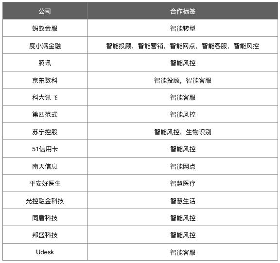天つ使つ淚 第3頁