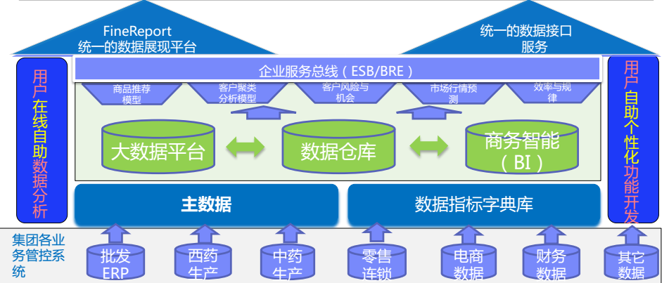 新奧精準資料免費提供630期,全面數據策略解析_理財版66.980