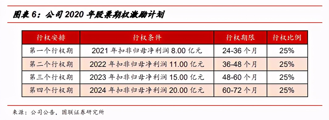 新澳2024今晚開獎結果,完善系統評估_R版11.337