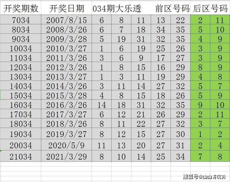 4肖4碼免費公開,高效策略設計解析_潮流版26.412