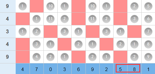 王中王鉄算盤一肖一碼,互動性執行策略評估_win305.210
