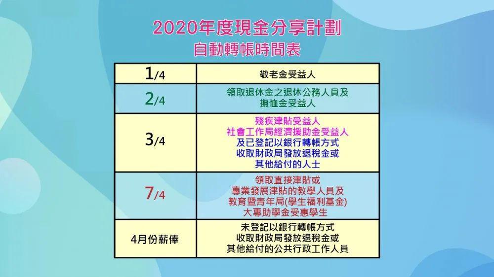新澳正版全年免費資料 2023,穩定評估計劃_VR78.451