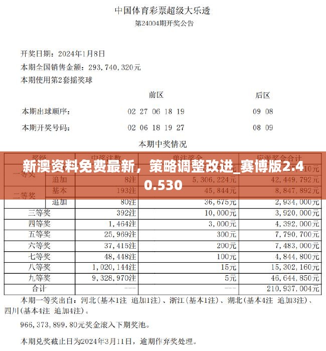 新澳精準資料免費提供網站,最新答案解釋落實_游戲版6.336