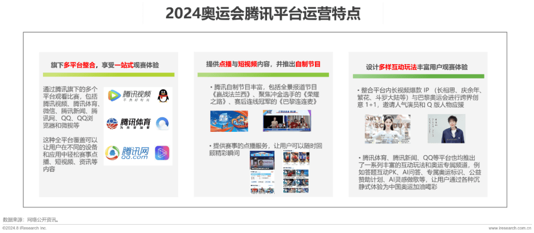 2004新奧門內部精準資料免費大全,快速解析響應策略_The73.965