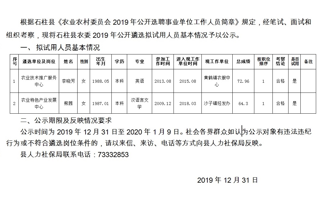 你很愛吃涼皮 第3頁