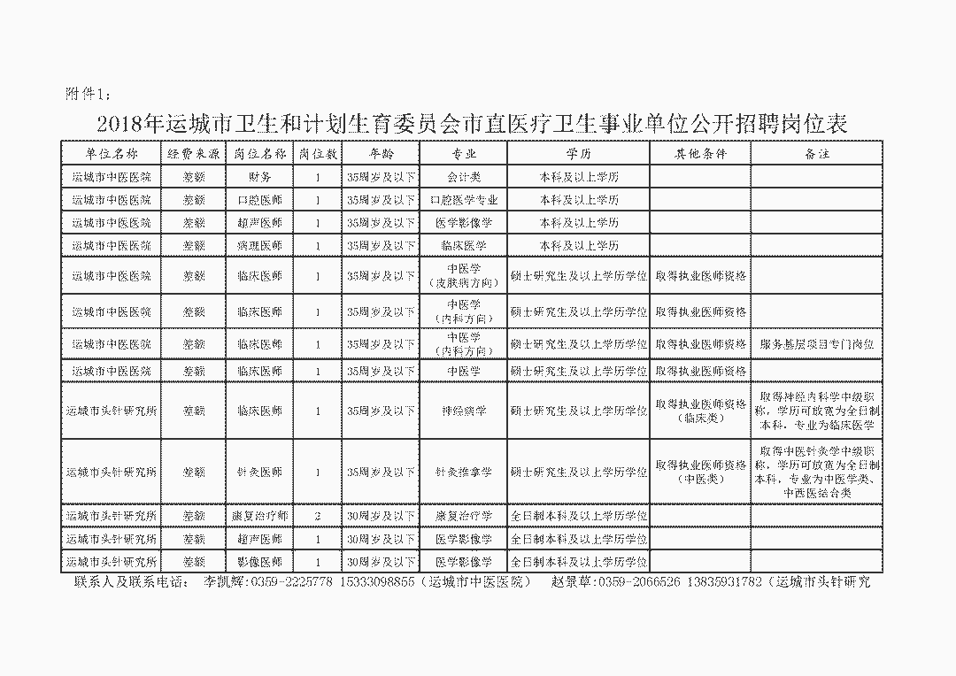 |▍海洛因的溫柔 第2頁